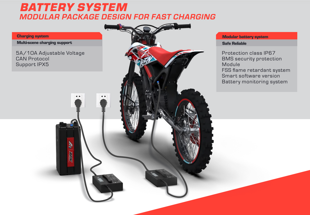 RFN Rally Pro Electric Motocross Bike