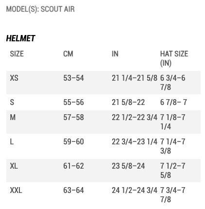Bell Cruiser Scout Air Motorcycle Helmet (Matte Black | Size: M 57-58cm)