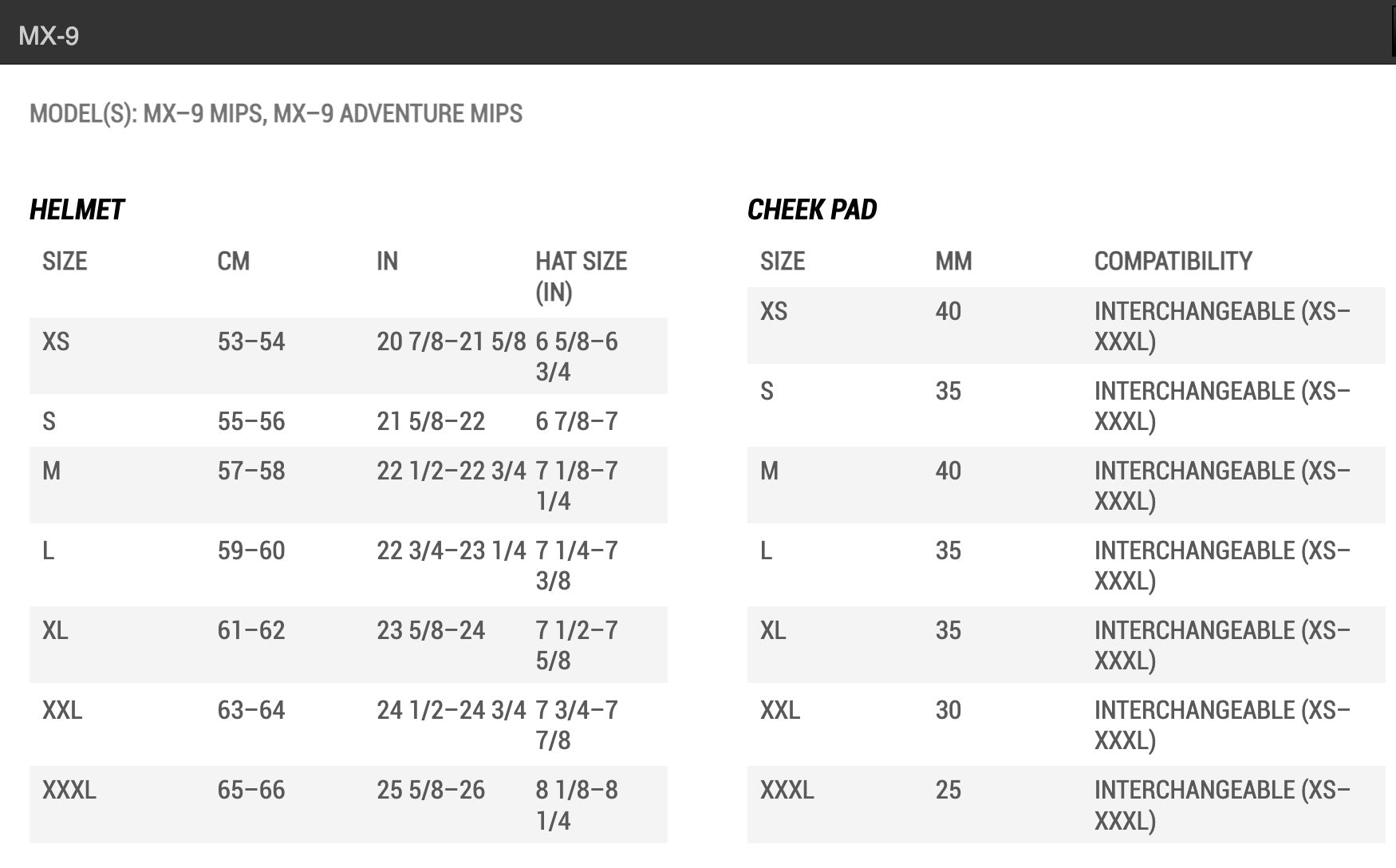 Bell 2024 Mips MX-9 Motocross Helmet (Dart Charcoal/Orange)