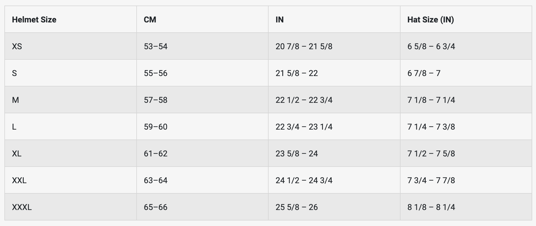 Bell MX-10 Mips Wave Motocross Helmet (Orange/Blue)