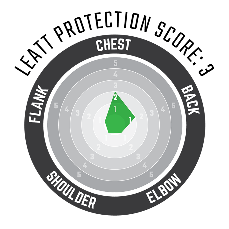 Leatt MX Youth Chest Protector 2.5 (Orange/Black UK Sizes: 134 - 146cm | 147 - 159cm) Chart