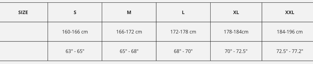 Leatt MX Body Protector 3DF Airfit (Black | 160-172CM) Table