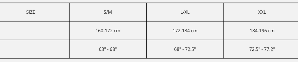 Leatt MX Airflex Chest Protector (Black/Red | S/M) Chart