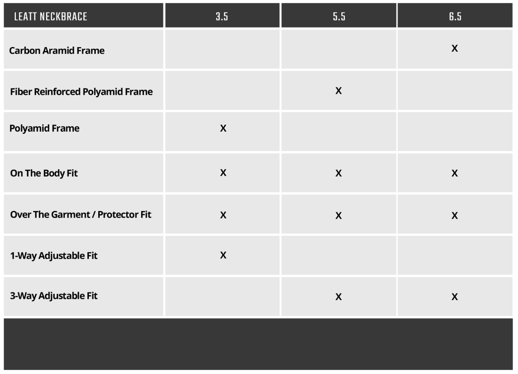 Leatt MX 5.5 Junior Neck Brace (Black)