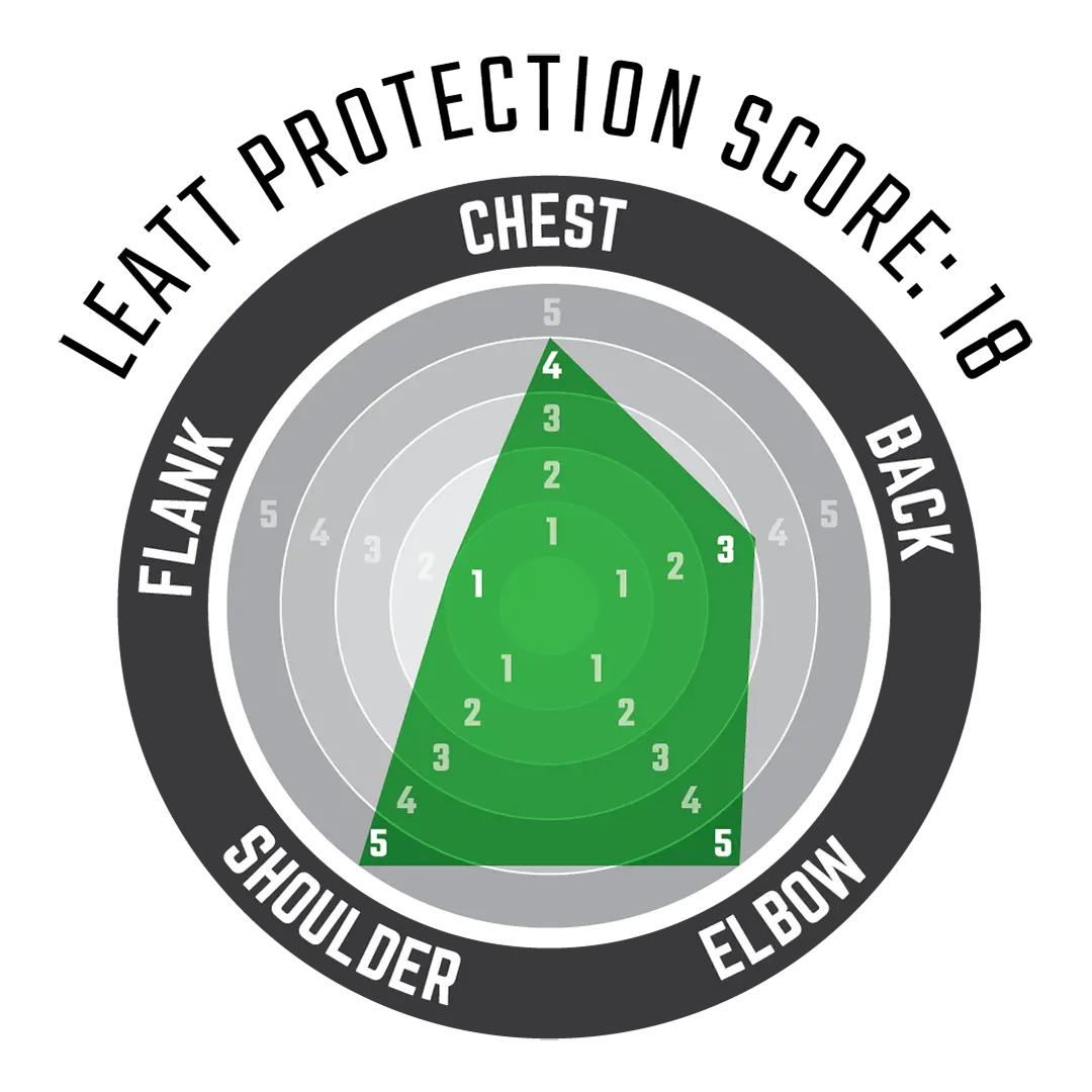 Leatt MX Body Protector 3DF Airfit Lite Junior (134-146CM) chart