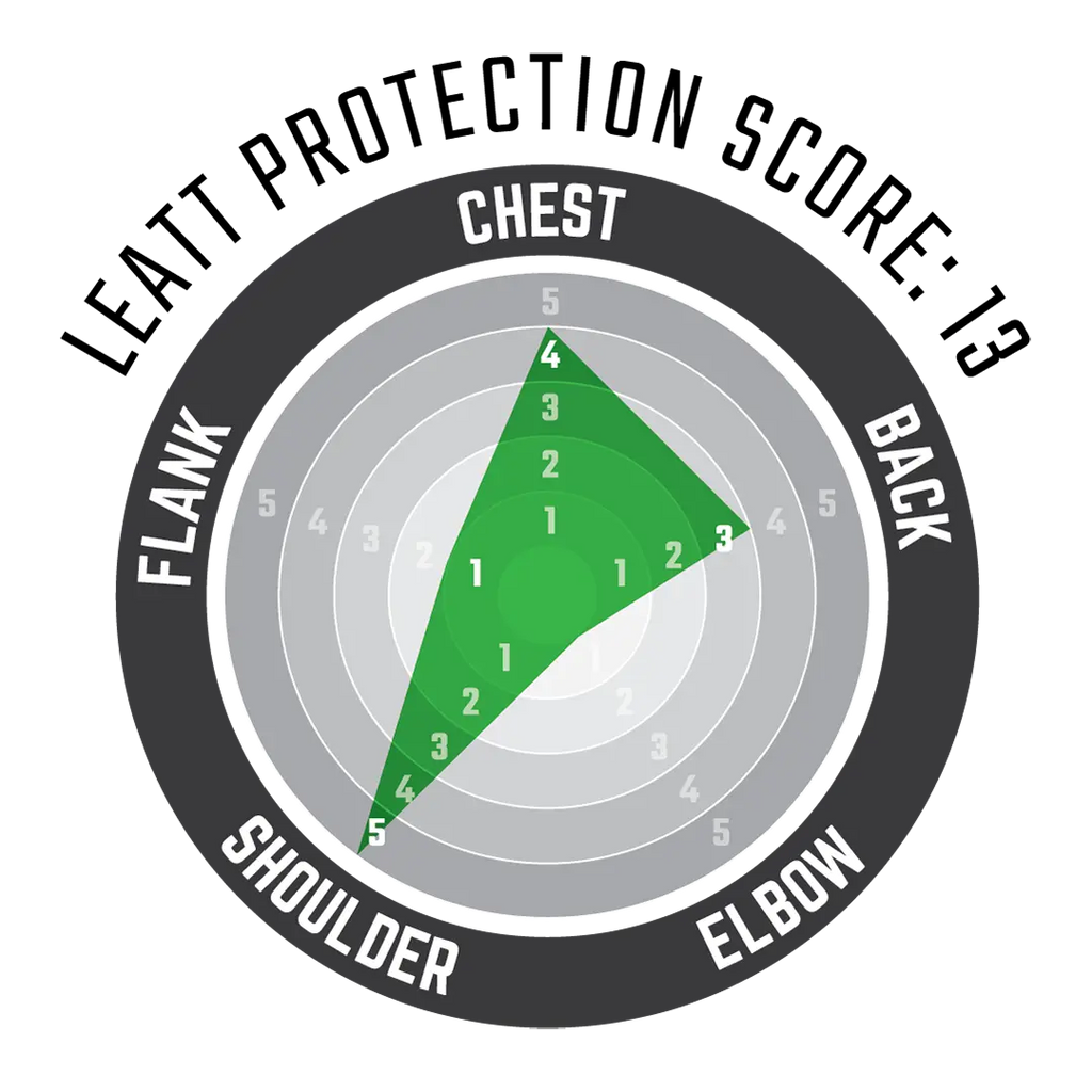 Leatt MX Body Tee 3DF Airfit Lite V17 (Black | X/L 172-184CM) chart