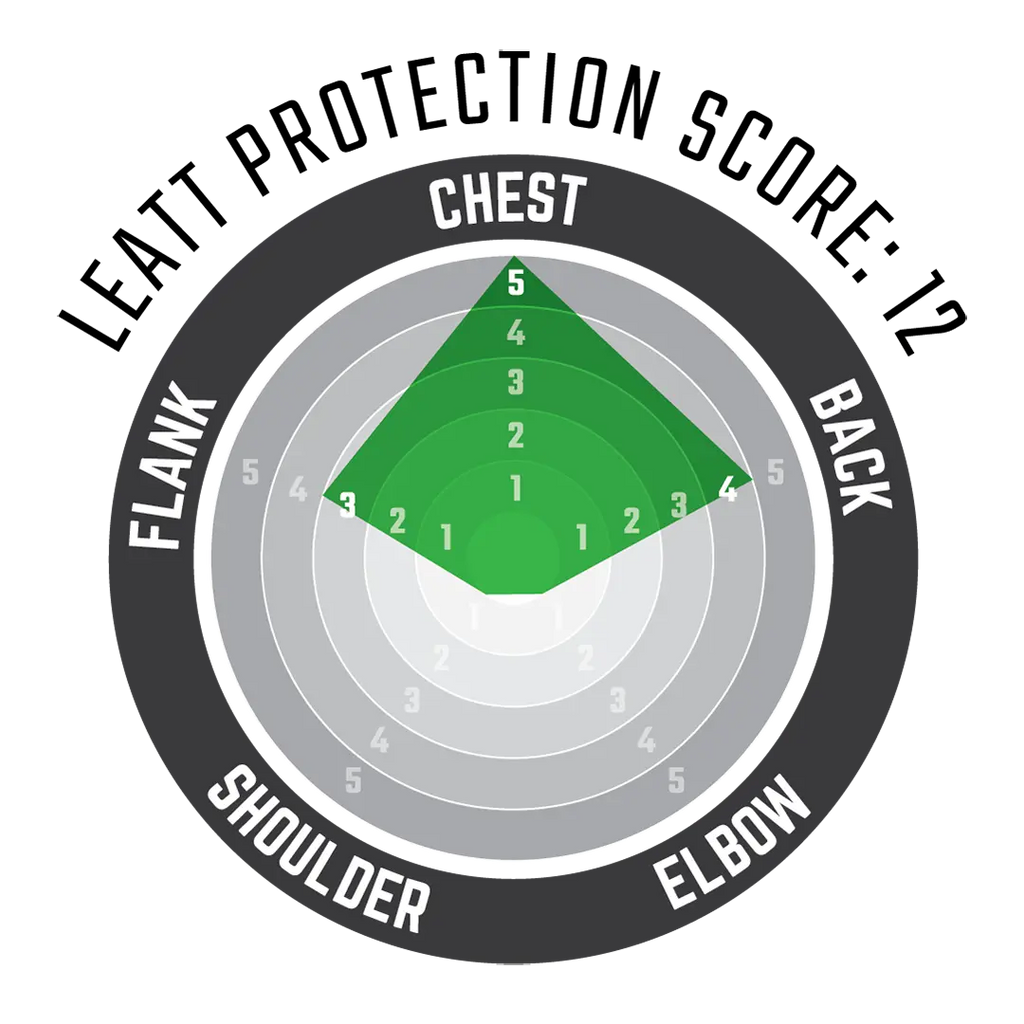 Leatt MX Chest Protector 4.5 (Black/Red | L/XL | 147-159CM)  Protection Score