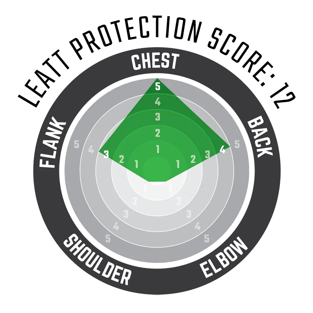 Leatt MX Chest Protector 4.5 (Black/Red | L/XL | 147-159CM)  Protection Score