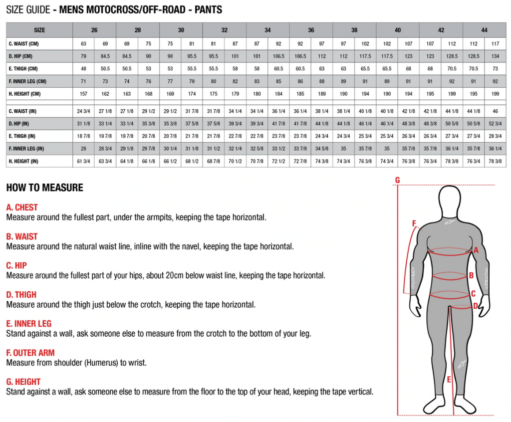 2023 Fluid Corsa Pants Guide