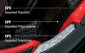 Bell Moto-9S FLEX Motocross Helmet definitions