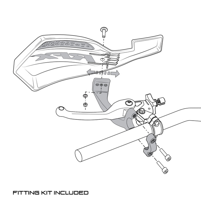 RFX Hand Guard fitting instructions