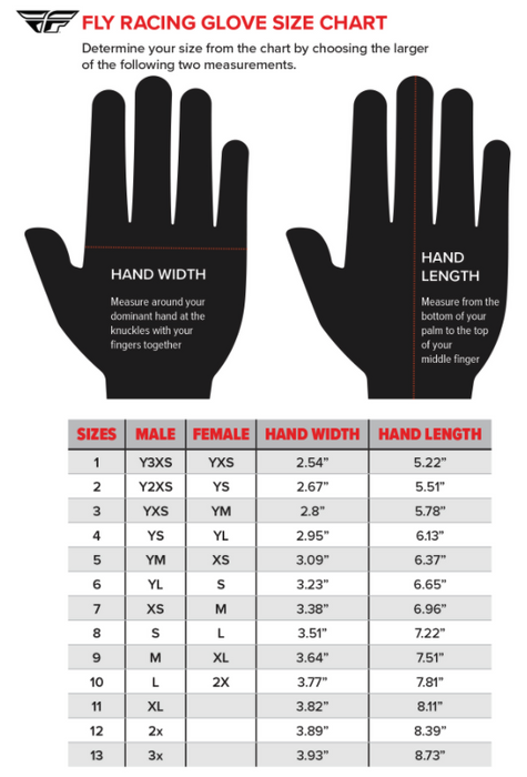 Fly Racing Size Guide