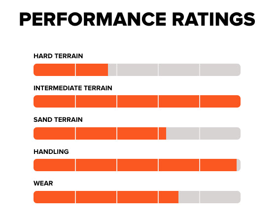 Maxxis 70/100-19 Maxxcross MX-ST+ M7332 Motocross Tyre