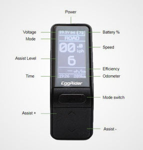 Controller Sur Ron Display SinTech 25kw Controller SurRonshop