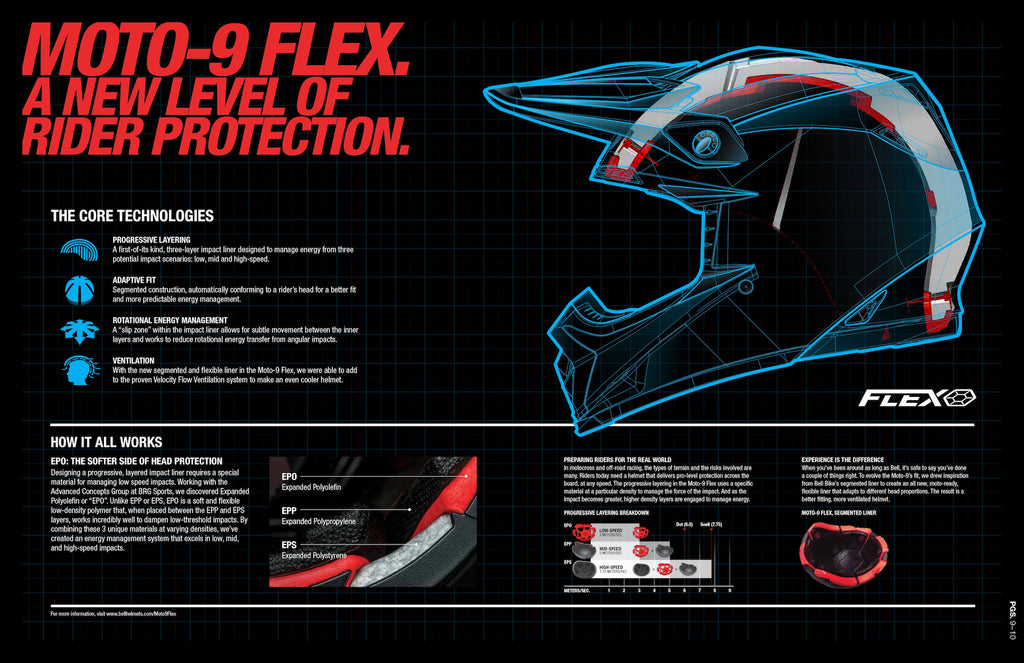 Bell Moto-9S FLEX Motocross Helmet specification