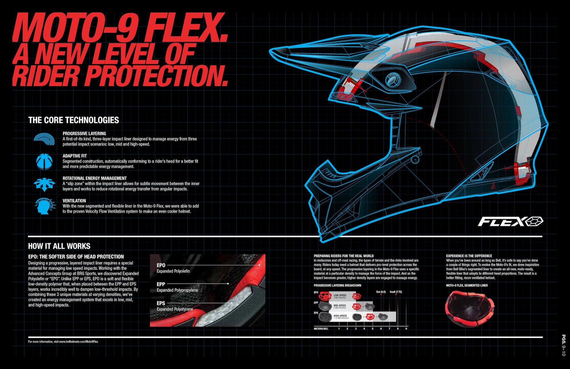 Bell Moto-9S FLEX Motocross Helmet specification